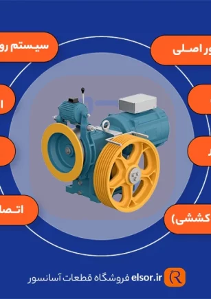 اینفوگرافی اجزا و قطعات موتور آسانسور
